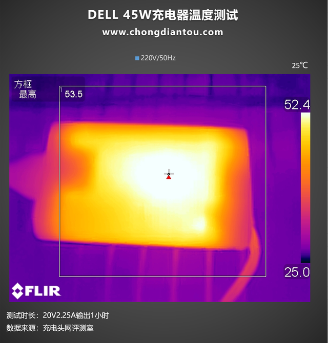 typec充电器，快充type-c数据线是什么样的（一体式Type-C接口）