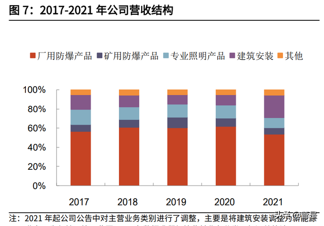 河南新黎明和黄河防爆哪个好，河南省新黎明机电设备有限公司（新兴领域布局海外发力）