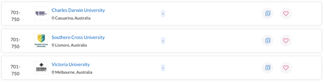 拉筹伯大学世界排名，拉筹伯大学qs排名（墨大、Monash成赢家）