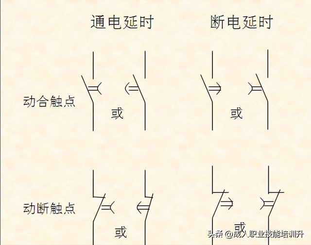 电器开关符号，电器开关符号L1和L2代表什么（电气符号大全）