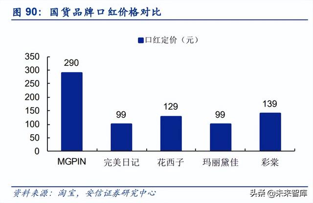 左颜右色是正品牌子吗，左颜右色除螨真的假的（从流量驱动到产品为先）