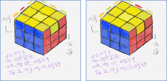 三阶魔方的玩法，三阶魔方的正确玩法（新手三阶魔方还原方法<干货>）
