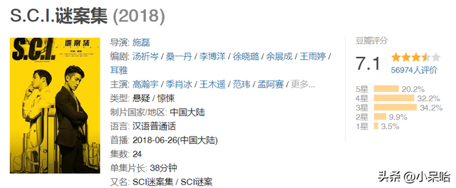 陈情令，陈情令免费观看全集完整版在线观看（近30年最好看的9部双男主剧图片）