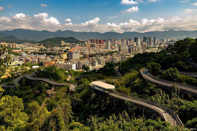 福州高中学校排名，福州市排名前10高中（福建师大附中成为第一）