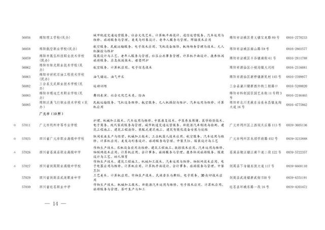 职业高中有哪些学校，河南好的职业高中学校有哪些（职高、中专与技校傻傻分不清）