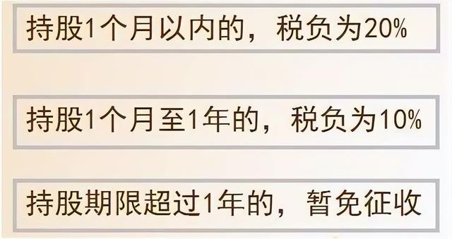 股票分紅可以取出來嗎，股票分紅可以取出來嗎現(xiàn)在？