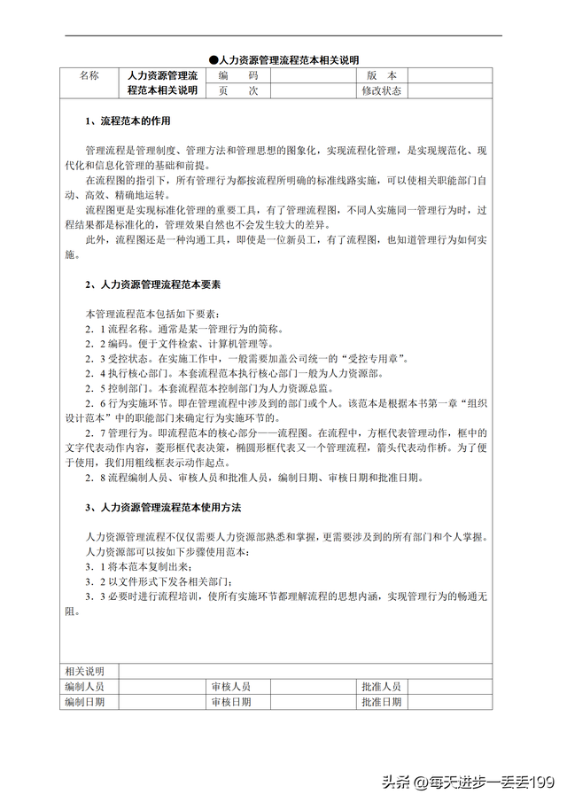 公司流程管理一级流程图，流程管理的五个步骤（人力资源管理36个工作流程图）