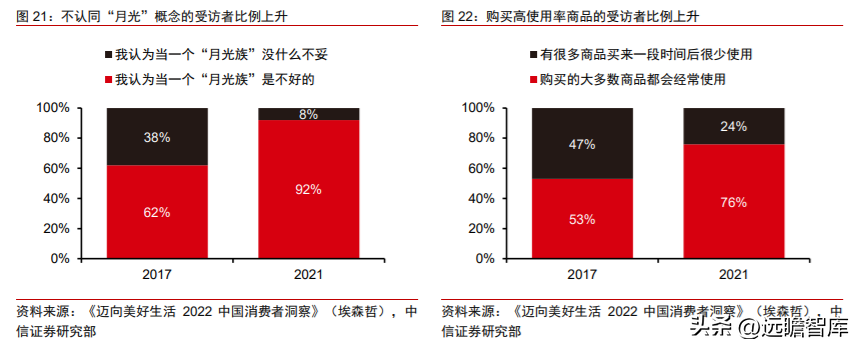 航悦美学（深耕大单品）