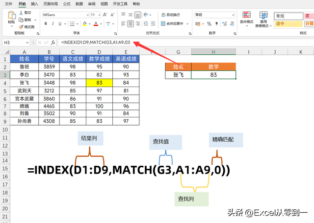 开户行行号怎么查询，农业银行开户行行号怎么查询（试试index+match组合查询）