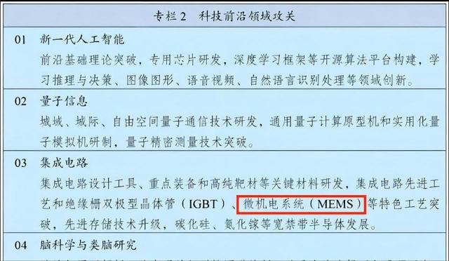 工业设计软件有多少，中国工业体系想要全面崛起
