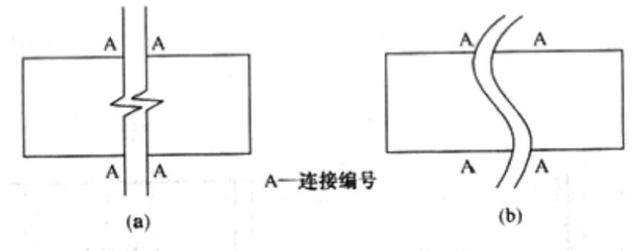 内径符号和外径符号，Φ内径还是外径（<HJSJ入门指南>）