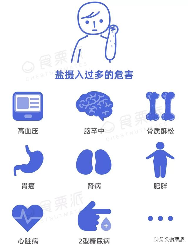 卫龙大面筋是什么做的，卫龙大面筋原料是什么（也就比某龙好吃100倍吧）