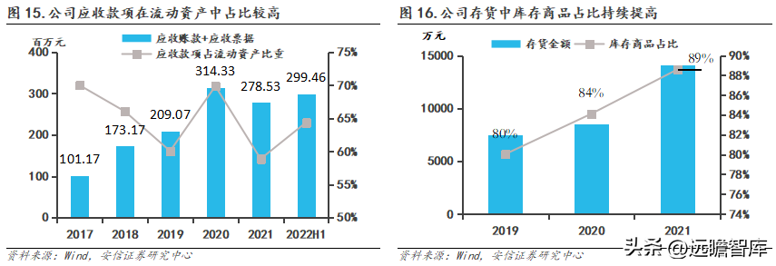 派克汉尼汾（国产密封件领军者）