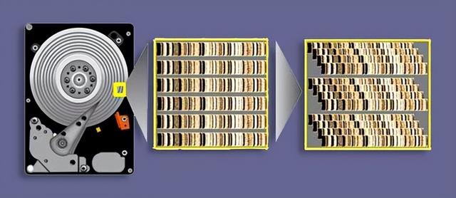 动态磁盘有什么坏处，动态磁盘的缺点（硬盘报警两种机制解析+NAS硬盘推荐）