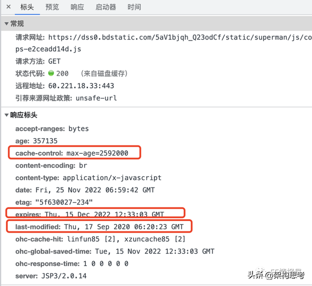 为什么网址前面总有一个http，全面解析浏览器原理