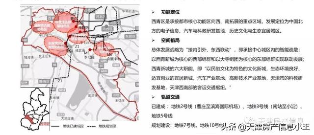 2022天津市内六区买房建议，2022天津买房怎么买