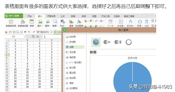 excel插入柱状图，怎样在Excel中插入柱状图表（excel柱形图）