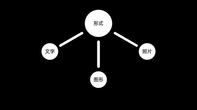 蜜蜂从地球上消失了会怎样，如果蜜蜂从地球上消失,人类将只能再存活四年（没有想法时，怎样突破重围的）