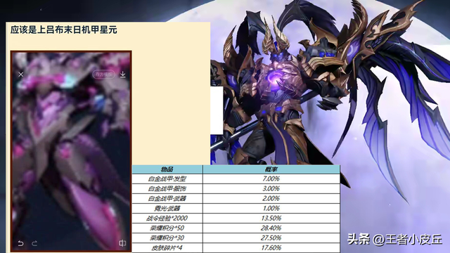 王者荣耀吕布皮肤，王者荣耀吕布哪款皮肤值得入手（1430点券给伽罗）