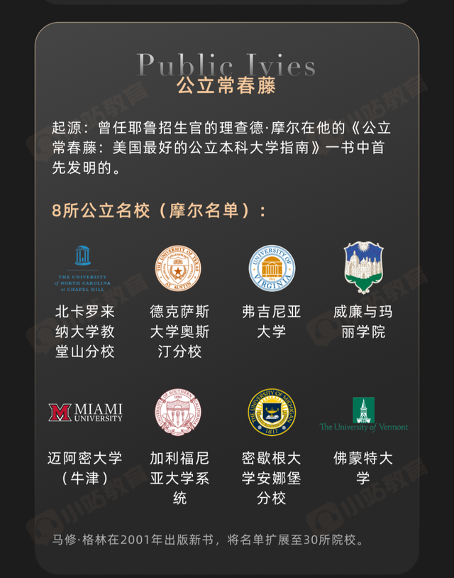 弗吉尼亚大学全美排名，2021弗吉尼亚大学世界排名（暨U.S.News公布美国公立大学排名）