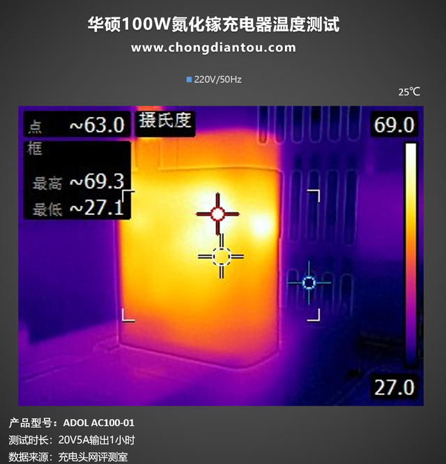 手机充电器充电发热怎么办，手机用充电器充电老是发热怎么办（你的充电器是否还是在发热呢）