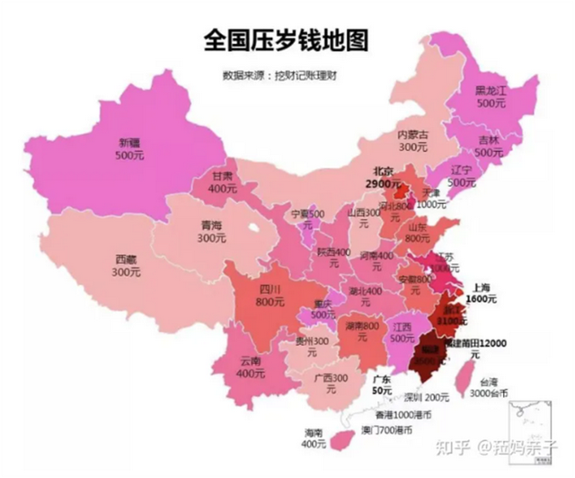 春节微信红包收发次数，工作了还能收红包吗