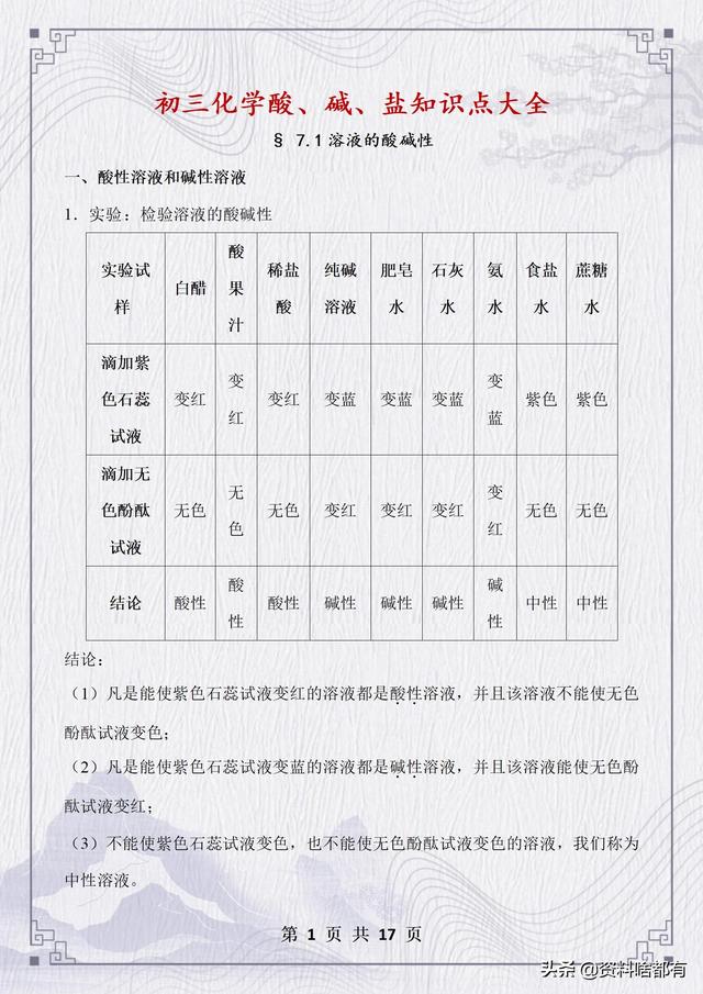 什么是酸碱盐，什么是酸碱盐溶液（初三化学酸碱盐知识点）