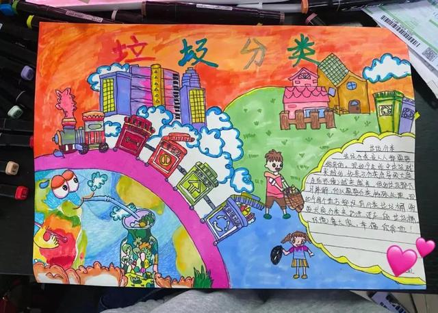 垃圾分类宣传画儿童画，垃圾分类宣传绘画简单（2022最新垃圾分类手抄报+环保儿童画）