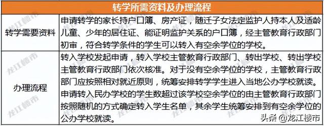 初中最好的学校排名，2021年最新全国中学排名名单（这些优质中学你需要了解）
