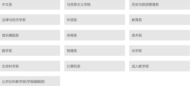 山西财经大学是几本，山西财经大学是几本线（如何对学校做个排序）