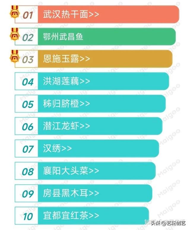 郴州特产有哪些，郴州特产有哪些土特产零食（中国各省市特产合集<五>）