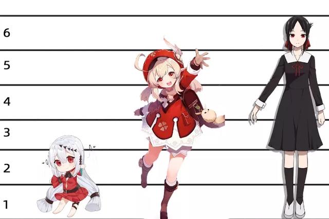 q版动漫人物教程，q版动漫人物（同年美术教你5步画好Q版人物）