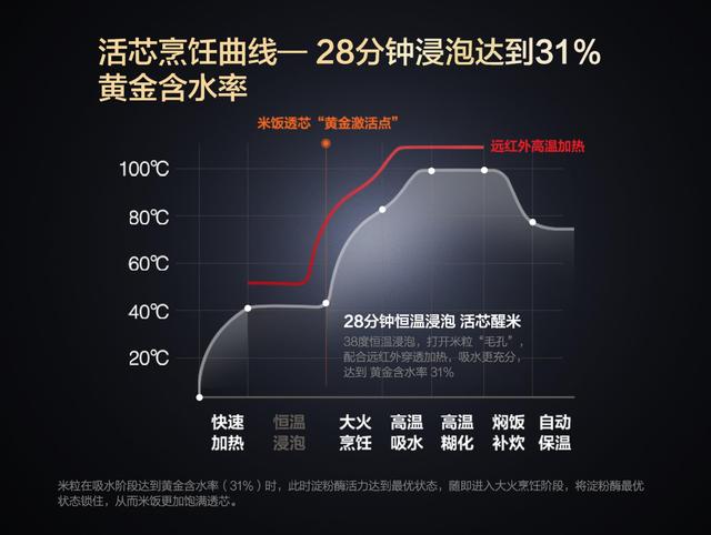 ptfe和特氟龙的区别，ptfe和特氟龙的区别是什么（到底是买国产还是进口）