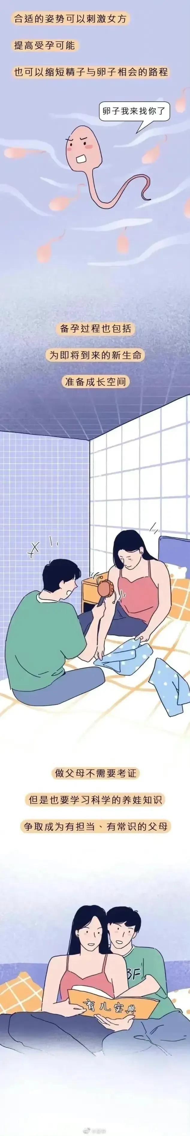 怎么能怀上孩子正确方法，如何才能怀上孩子（让你快速怀孕的正确打开方法是这样的）