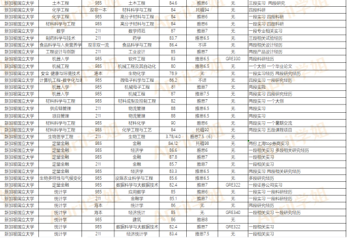 南洋是哪里属于哪个国家的，南洋是哪里（南洋理工大学和新加坡国立大学在国内声誉怎样）