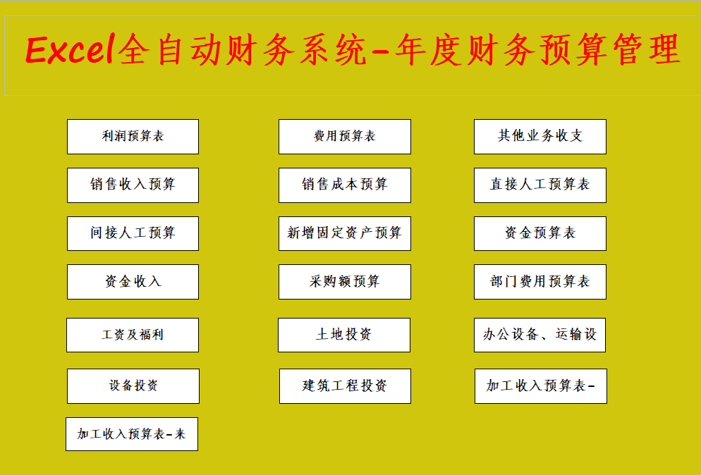 会计预算（身为会计）