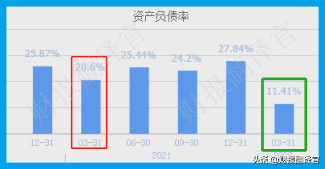 股票收益率，股票收益率多少是正常（A股赚钱能力排名第一）