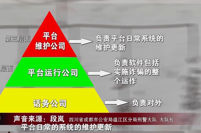 实盘和虚盘的区别，外汇实盘和虚盘区别是什么（16年广东高考状元突然辍学）