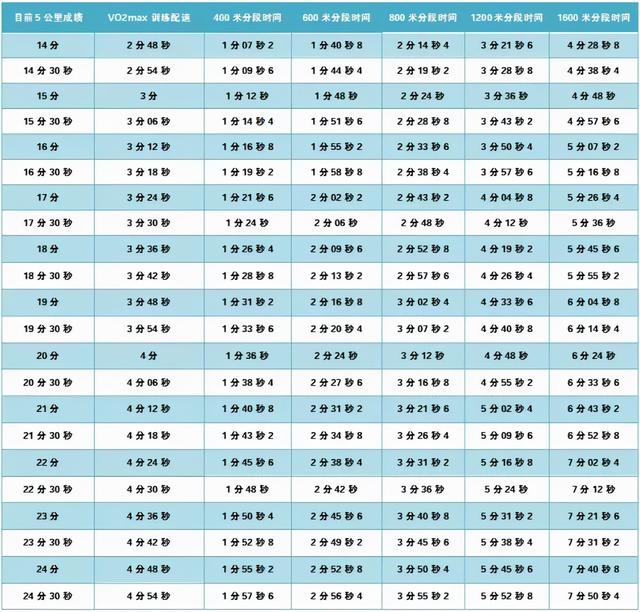 脚步分外沉重的沉是什么意思，沉重的脚步的意思（为什么别人跑得又轻又快）