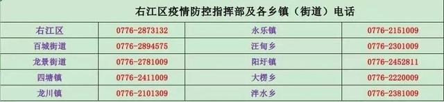 通行证怎么办理，港澳通行证怎么办理（百色这些车辆和人员可办理通行证）