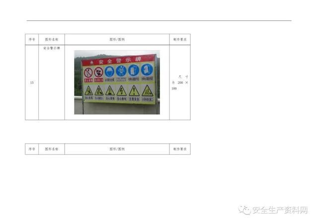 警示标识牌大全，<超全102页完整版>