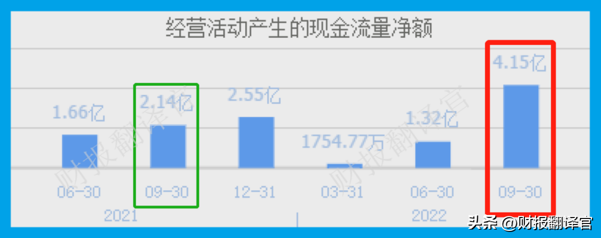 大豪科技（纺织机械第一股）