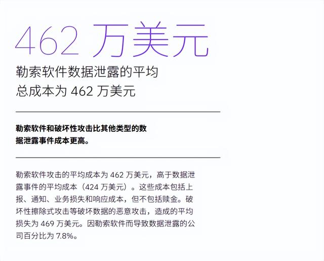 360云盘登录入口官网，360云盘登录不了（我发现了360的奇怪用法）