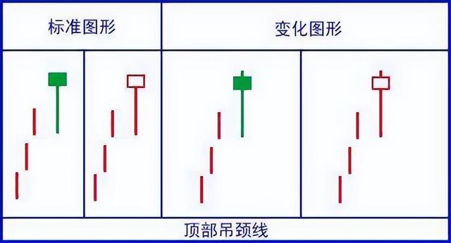 分红送股是利好还是利空，分红送股的股票好不好（10转10股派5元”的股票分红）