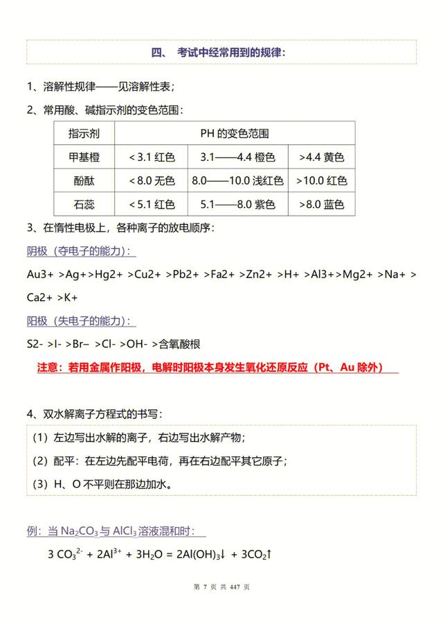 高中化学怎么学才能学好 如何快速提分，高中化学怎么学才能学好（30天吃透高中化学三年知识点）