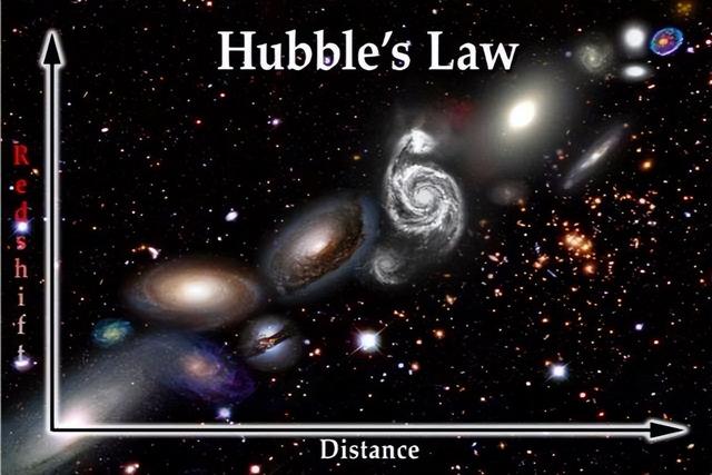 太阳在银河系的中心位置吗，太阳系在银河系的中心吗（那么宇宙中心是什么）