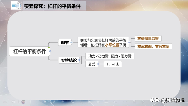 多次实验的目的，实验中多次测量的目的是什么（一组图片带你熟知八年级物理）