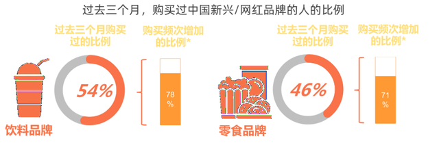 奶啤有度数吗，奶啤有度数吗小孩能喝吗（奶啤下一步如何做大）