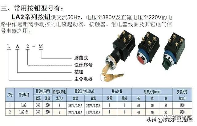 电子元器件符号，电路图里常见元器件符号大全（实物图、型号分类、工作原理、符号都有）
