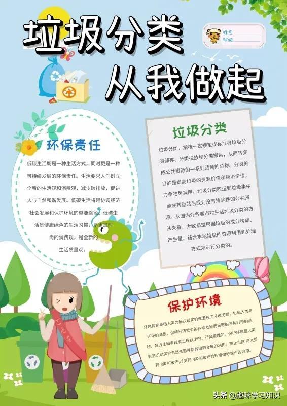 垃圾分类的手抄报怎么画，垃圾分类的手抄报怎么画 简单（垃圾分类<环保>手抄报集）